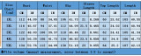 Plus Size Women's Casual V-Neck Short Sleeve Loose Two-Piece Pants Set