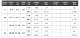 Spring/Summer Women's Chic Elegant Off-Shoulder Long Dress