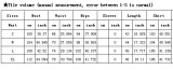 Spring/Summer Women's Printed Short Sleeve Two-Piece Pants Set