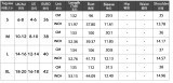Spring/Summer Women's Chic Holidays Deep-V Short-Sleeve Long Dress