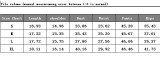 Fashionable Women's Printed Patchwork Long-Sleeve Three-Piece Pants Set