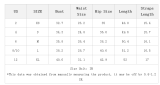 Women Summer Satin Maxi Strap Dress
