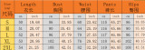 Spring/Summer Casual Sexy Tight-Fitting Bell Sleeve Two-Piece Pants Set