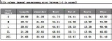 Women sexy long-sleeved zippered contrast webbing top and shorts two-piece set