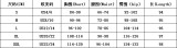 Fashion One-Shoulder Ruffle Mesh Sequin Embroidery Color Block Elegant Formal Party Dress