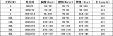 Color Block Patchwork V-Neck Sexy A-Line Dress Slim Waist Party Pleated Dress