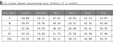 Fashion Women's Washed Zipper Hooded Top Yoga Pants Sport Casual Two-Piece Set