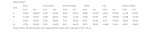 Women Fall V-Neck Athletic Solid Top and Pant Two-Piece Set