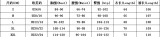 V-Neck Beaded Slim Waist Long Sleeve Blazer & High-Waist Straight Pants Two-Piece Set