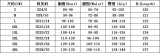 Elegant Pearl Round Neck Long Sleeve Slim Waist Mesh Hem Party Mermaid Dress