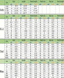 Christmas Family Matching Christmas Tree Reindeer Plaid Pajamas Set