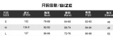 Women Pleated Hollow-Out Off Shoulder Strapless Solid Raglan Long-Sleeve Bodycon Dress