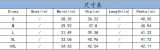 Women Distressed Casual Denim Trousers