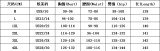 Women's Fashion Off-Shoulder Chiffon Ruffle Slim Waist A-Line Pleated Maxi Formal Party Dress