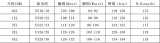 Plus Size Women's Rose Colorblock Square-Neck Slim-Waist A-line Chic Formal Party Short-Sleeve Dress