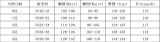 Plus Size Women Ruffle-Sleeve Tassel V-Neck Slim-Waist Bodycon Dress