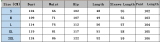Spring Women Hooded Zipper Slim Fit Top and Wide Leg Pants Set
