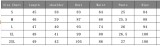 Women Printed Hooded Long-Sleeve Shorts Thumb Buckle Top and Shorts Two-Piece Set