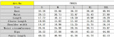 Spring Summer Women Trendy Patchwork Ribbed Contrast Lounge Two-Piece Pants Set