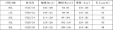 Plus Size Women Elegant White Peter Pan Collar Puff Sleeve Formal Party Midi Dres