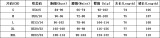 Women Lantern Sleeve Casual Asymmetrical Top and Bell Bottom Pants Two-Piece Set