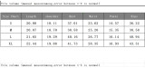 Women Washed Zipper Hooded Top and Shorts Two-Piece Set