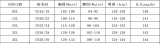 Plus Size Women Cut-Out Rhinestone Belt Multi-Layer Ruffled Formal Party Elegant Pleated Dress