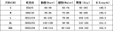 Women Color Block Turndown Collar Patchwork Jumpsuit