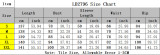 Women Color Block Geometric Patchwork One Shoulder Asymmetric Long Sleeve Sexy Bodycon Dress