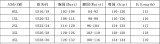 Plus Size Women Short Sleeve Color Block Pleated Formal Party Bodycon Dress