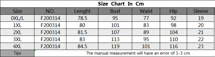 Plus Size Ribbed Elastic Off-Shoulder Bodysuit