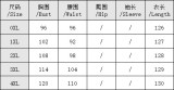Plus Size Women Summer Solid Color Off Shoulder Short Sleeve Split Dress Elegant Career Wear