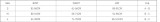 Women Gradient Lace-Up Low Back Two Pieces Bikini Bodycon Skirt Set