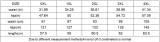 Summer Women Denim Mid-Rise Loose Casual Slim Fit Wide Leg Knee-Length Shorts