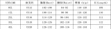 Plus Size Women Summer White Applique Slim Waist Knot Split Half-Sleeve Bodycon Dress