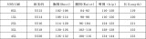 Plus Size Women Summer White Round Neck Ruffle Dress Slim Waist Rhinestone Bow Maxi Bodycon Dress