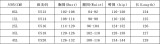 Plus Size Women Summer Blue V-Neck Slim Waist Mermaid Short Sleeve Layered Ruffle Mid-Length Dress