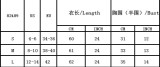 Women Sexy Hollow Out Slim Waist Halter Neck Bodycon Knit Beach Dress Holiday Style