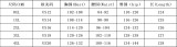 Plus Size Women Red Floral Fishtail Mesh Off-Shoulder Flutter Sleeve Formal Party Bodycon Dress