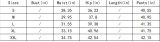 Women's Fashion High-Waist Multi-Pocket Faux Two-Piece Wide Leg Denim Pants