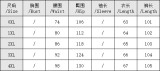 Plus Size Women Summer Casual Slash Shoulder asymmetrical bat sleeves top and Panttwo-piece set