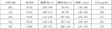 Plus Size Women Color Block Turndown Collar Short-Sleeve Bodycon Dress