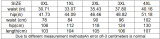 Plus Size High Waist Loose Wide-Leg Wash Cargo Denim Pants for Women