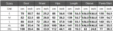 Autumn Winter Women's Shiny Mesh Sleeveless Sexy Jumpsuit