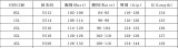 Plus Size Women Polka Dot Mesh Turndown Collar Bubble Short-Sleeved Irregular Fishtail Bodycon Dress