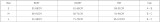 Women's Halter Neck Low Back Lace-Up Bikini & Lace Patchwork Pants Two-Piece Swimsuit