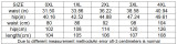 Women Autumn‑Winter Color‑Block Leopard Denim Wide‑Leg Pants