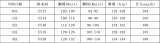 Plus Size Women's Orange Color-Block Bodycon Slim-Waist Flower Chic Elegant Career Dress