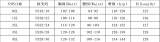 Plus Size Women Pearl Shawl Bow‑Ruffle Formal Party Bodycon Dress