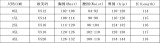 Plus Size Women Green Mesh Ruffle‑Shoulder V‑Neck Elegant Dress